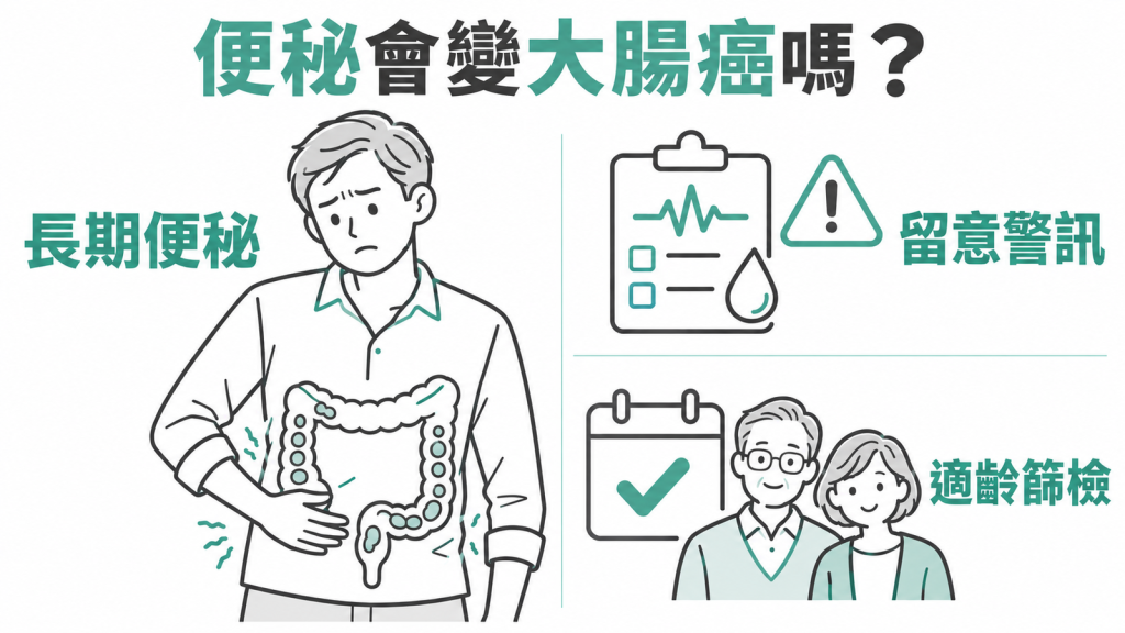 長期便秘與大腸癌關聯的圖解：關聯來自共同因素，真正要留意的是便秘怎麼開始的