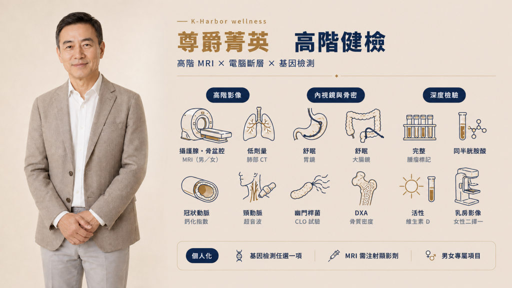 尊爵菁英健檢：高階 MRI／CT 影像＋基因檢測，個人化預防醫學套餐解析