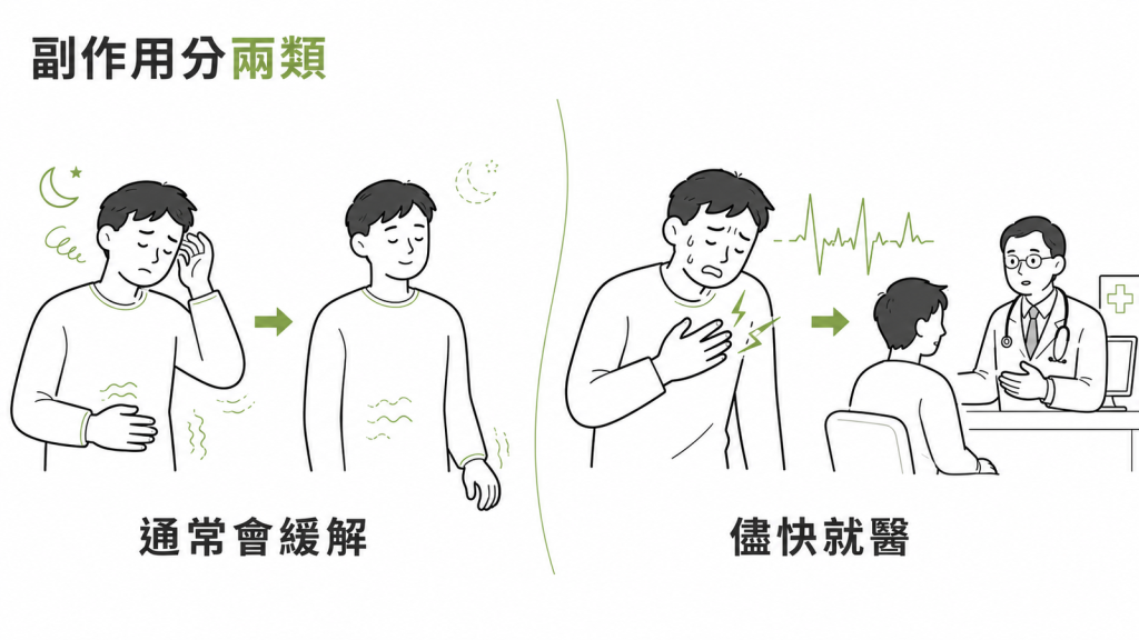 提神飲料的副作用分兩類:多數會自己緩解,胸悶心悸等狀況要儘快就醫