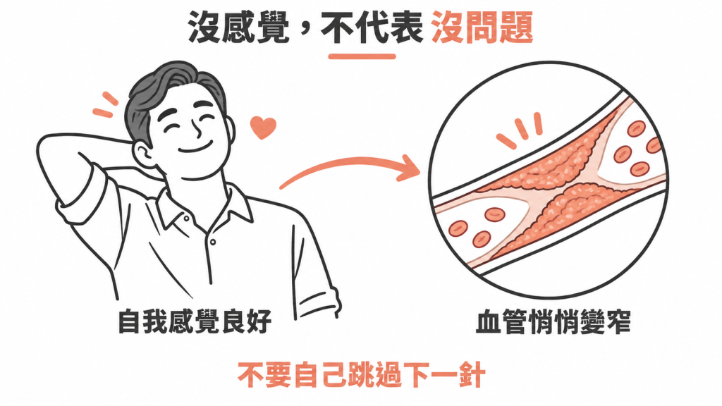 膽固醇高沒有感覺,不能因為自我感覺良好就自己停針,血管會悄悄變窄