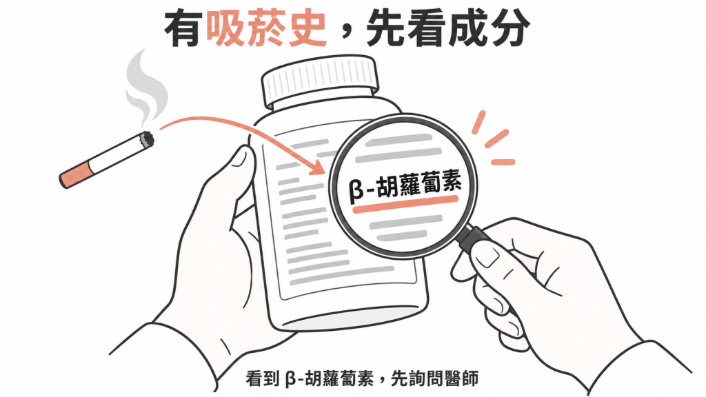 有吸菸史的人購買前先看成分表，看到舊版配方的 β-胡蘿蔔素就先詢問醫師