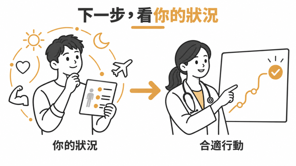 六列對照表,左欄是空勤人員常見的狀況,中間標示關注程度,右欄列出對應的檢查與建議行動
