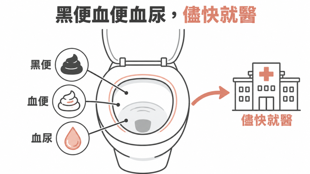 黑便、血便、血尿要儘快就醫