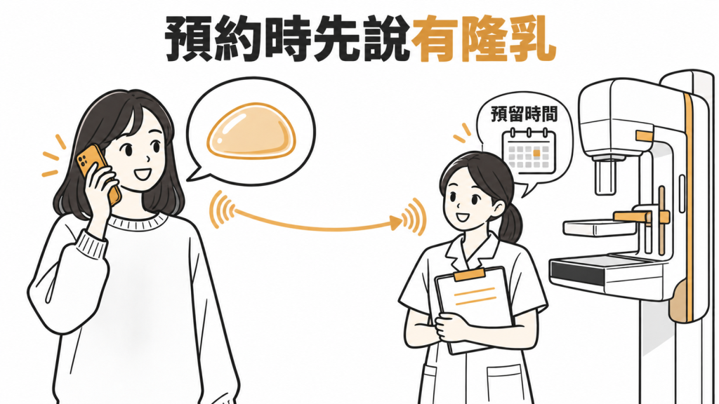 隆乳者預約乳房攝影時應主動告知植入物