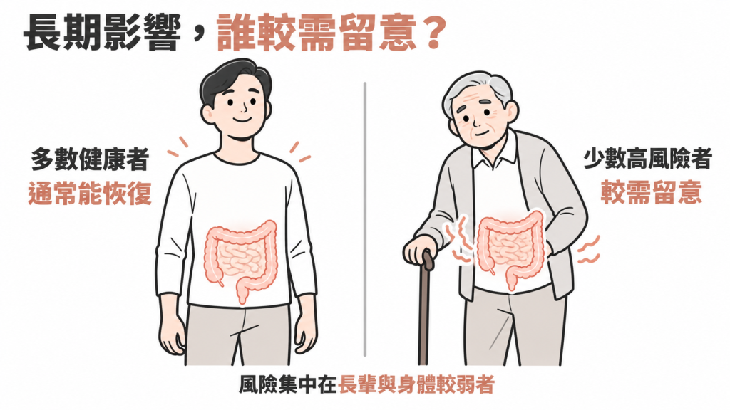 左側健康成人恢復正常,右側列出長輩脫水風險與新生兒腸炎、慢性腹瀉、感染後腸躁症三種關聯
