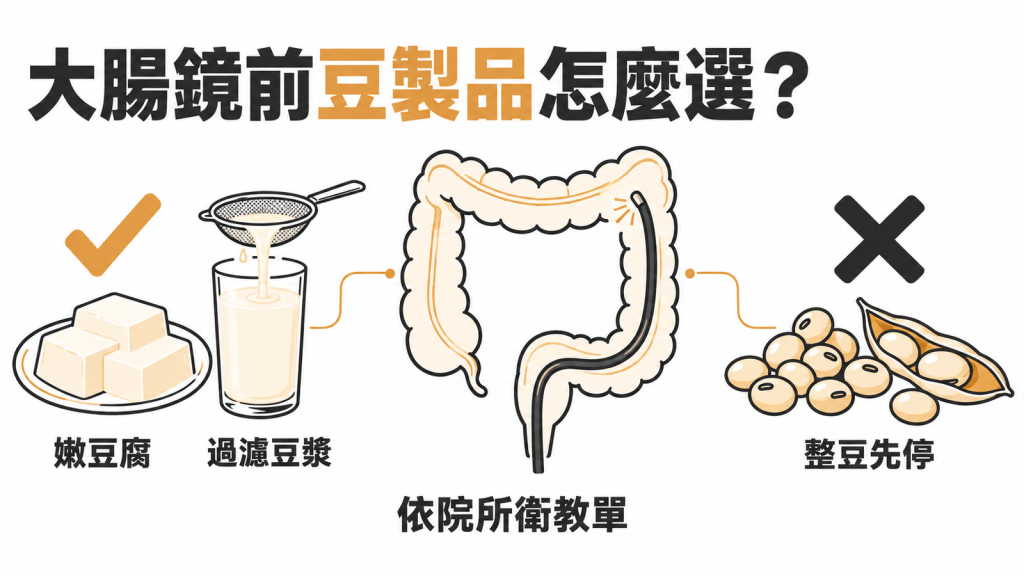 大腸鏡前低渣飲食:嫩豆腐、過濾豆漿可以吃,整顆黃豆、毛豆要先停