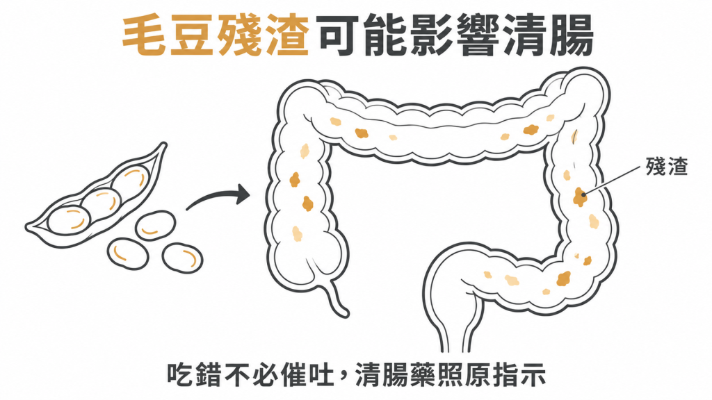 毛豆殘渣可能留在大腸影響清腸,吃錯不必催吐,清腸藥照原本指示喝