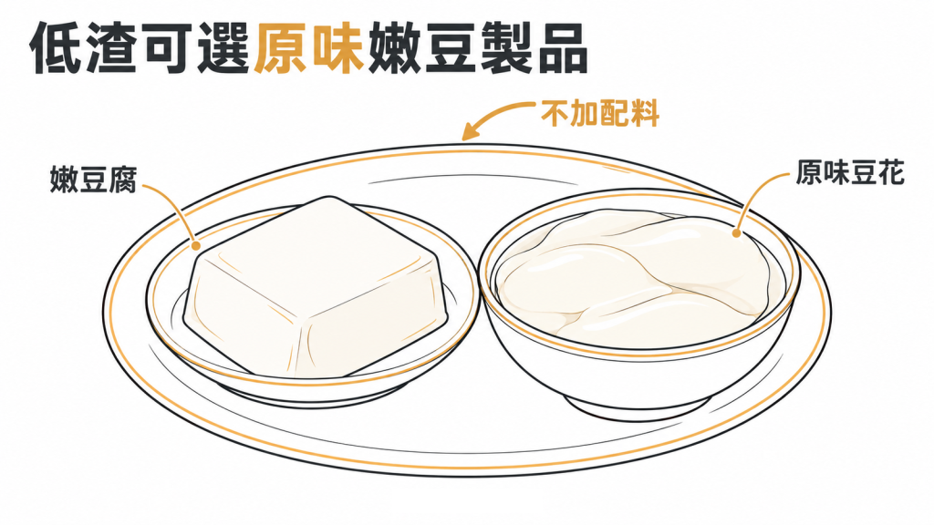 低渣飲食可選嫩豆腐與原味豆花,豆花不加配料