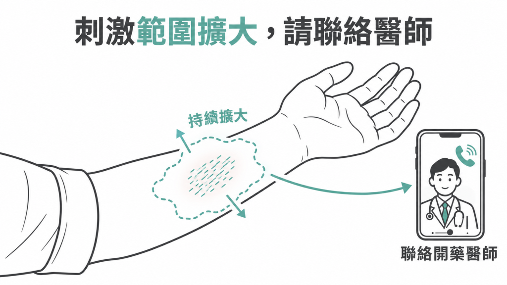 擦 A 酸常見發紅脫皮等輕微刺激，紅腫擴大或破皮滲液要聯絡醫師